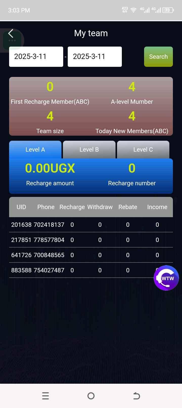 wtw film limited for sale in Kampala - Yilick