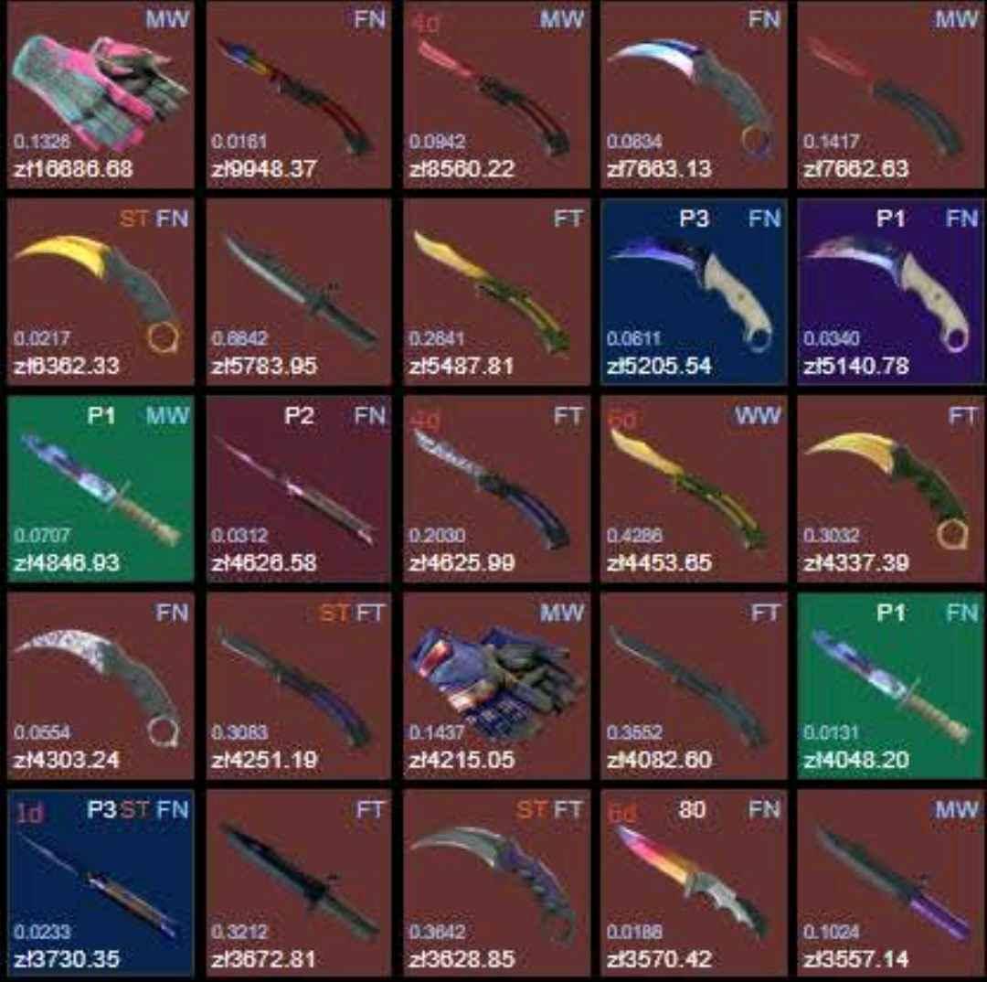 Csgo account 55000$ inventory is up for trade for sale in Abim - Yilick